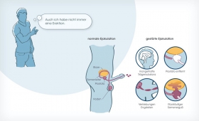 Sanofi | Diabetes und Sexualität