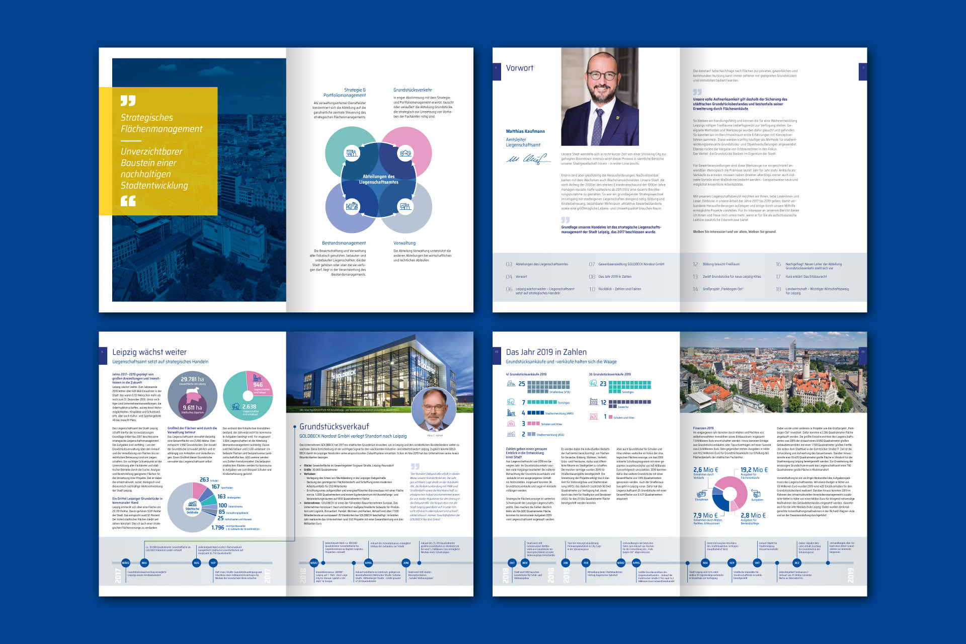 LSB19-Stadt-Leipzig-Innenseiten-1 Liegenschaftsbericht 19 Stadt Leipzig Innenseiten 1
