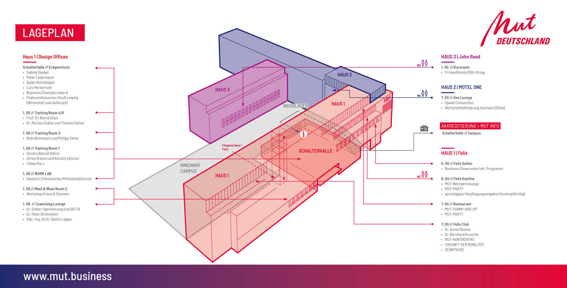 MUT-Banner-3400x1730-Lageplan MUT Businesskonkress Lageplan